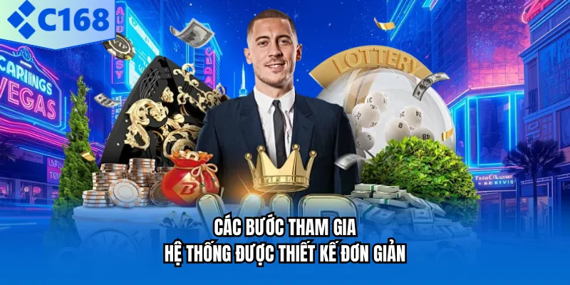 Các bước tham gia hệ thống được thiết kế đơn giản
